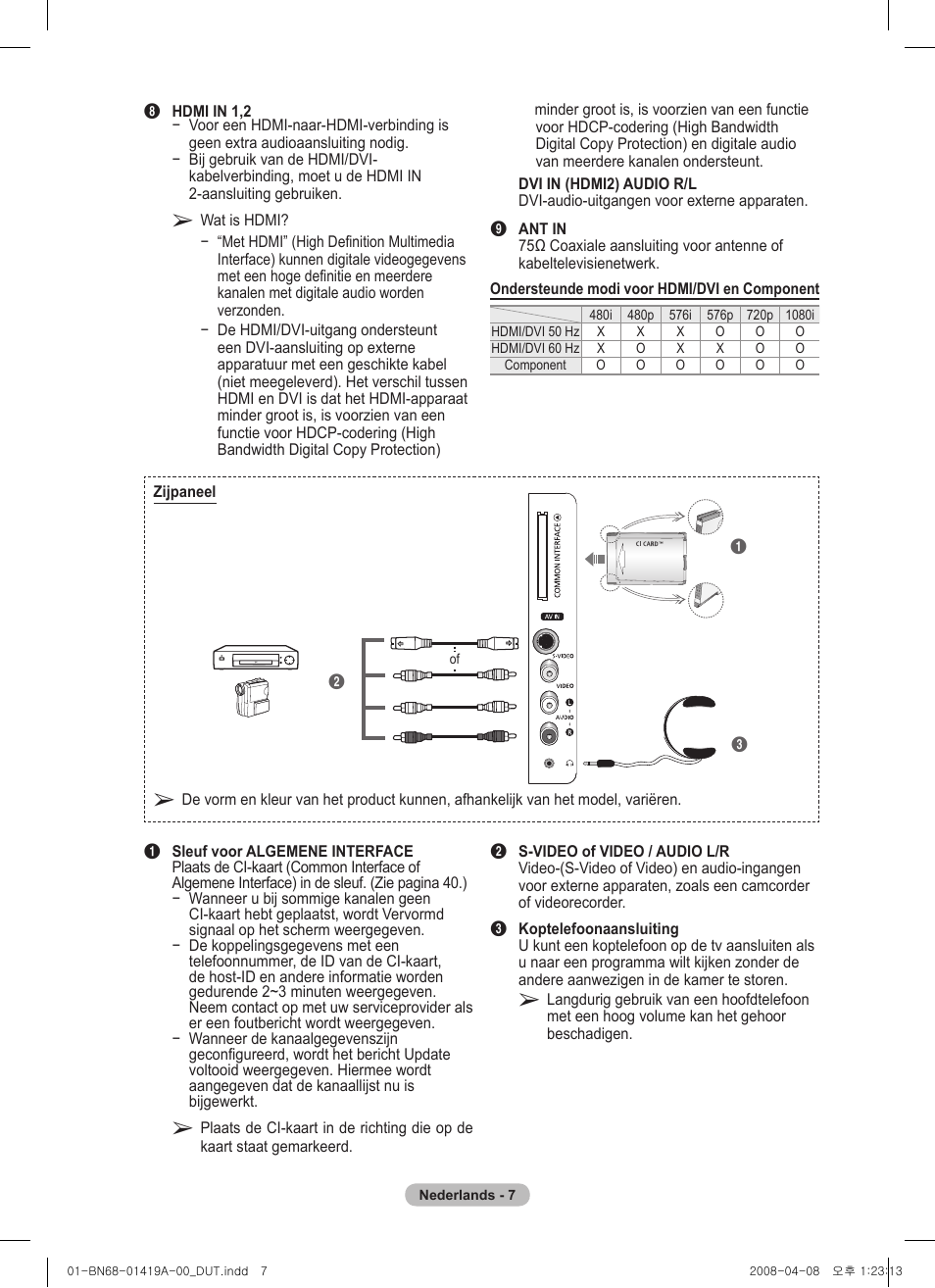 Samsung PS42A416C1D User Manual | Page 155 / 394