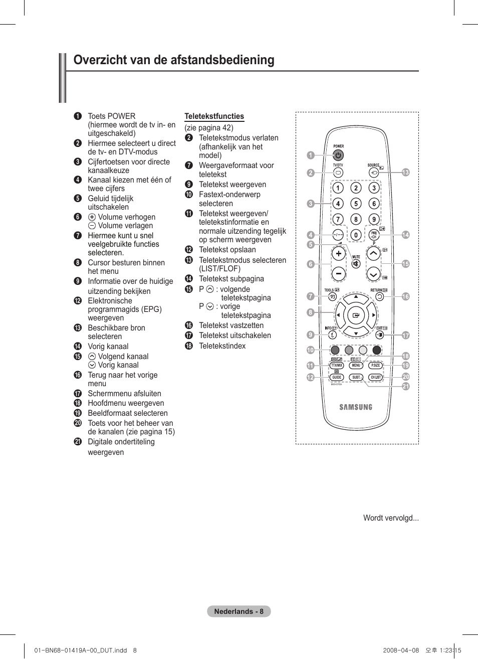 Overzicht van de afstandsbediening | Samsung PS42A416C1D User Manual | Page 156 / 394