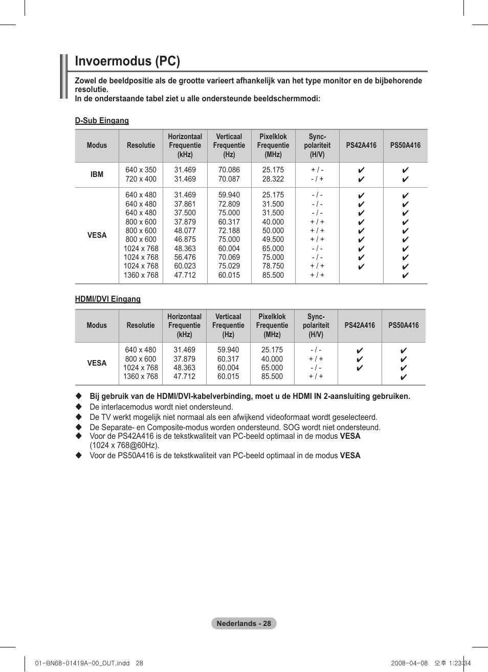 Invoermodus (pc) | Samsung PS42A416C1D User Manual | Page 176 / 394