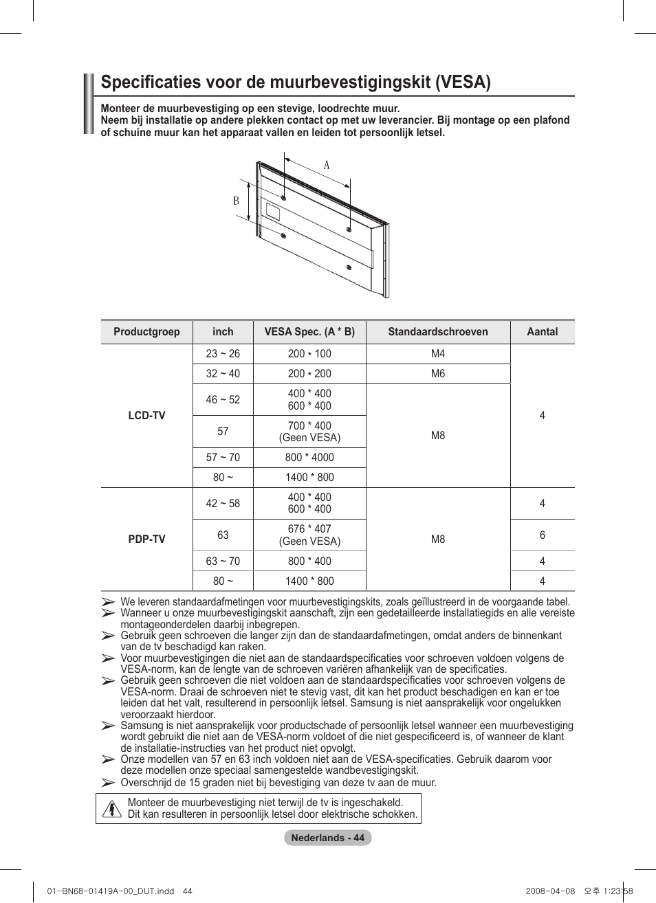 Specificaties voor de muurbevestigingskit (vesa) | Samsung PS42A416C1D User Manual | Page 192 / 394