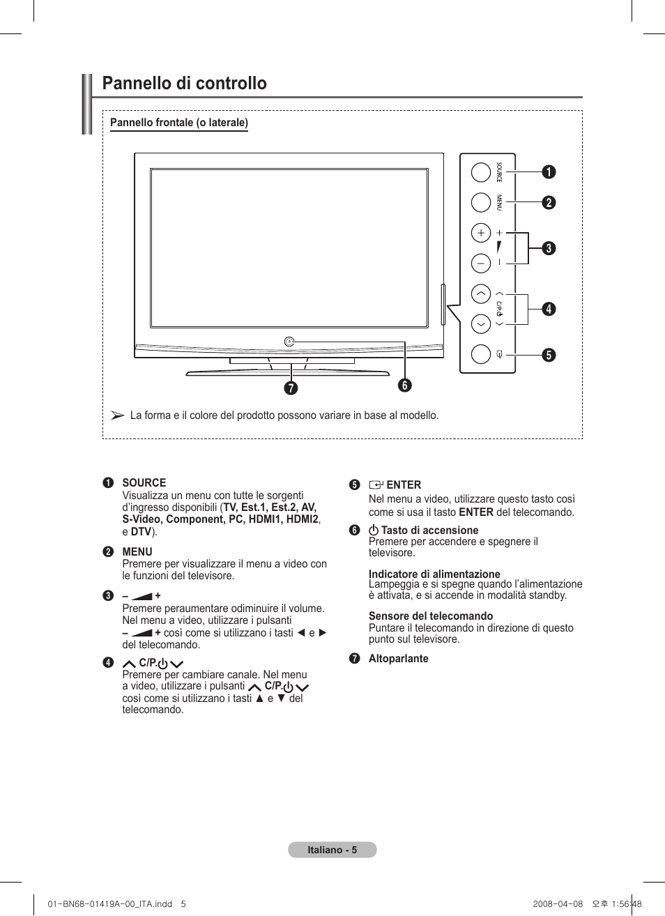Pannello di controllo | Samsung PS42A416C1D User Manual | Page 202 / 394