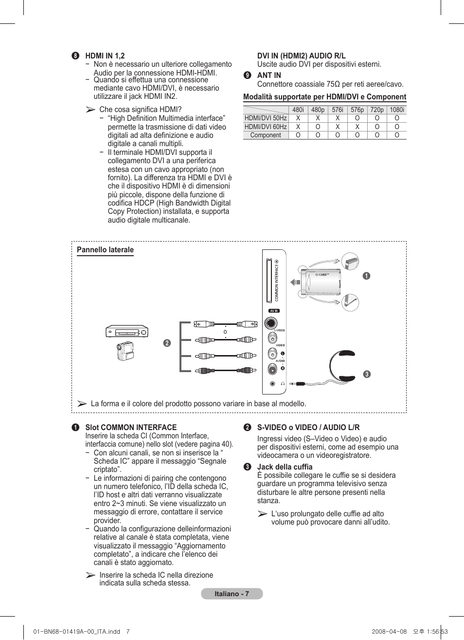 Samsung PS42A416C1D User Manual | Page 204 / 394