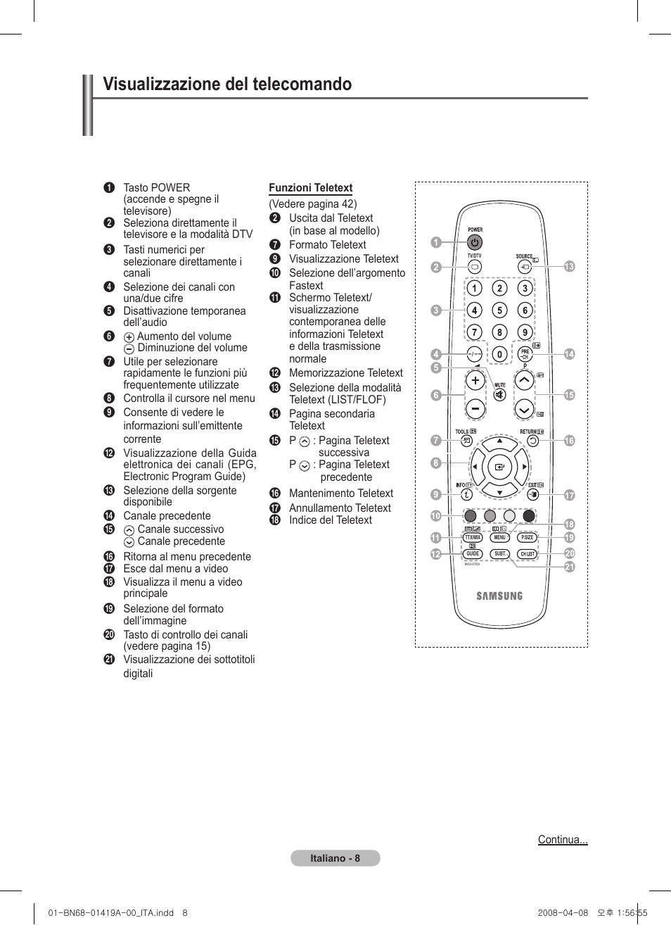 Visualizzazione del telecomando | Samsung PS42A416C1D User Manual | Page 205 / 394