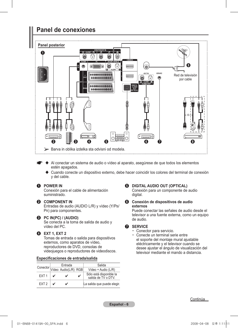 Panel de conexiones | Samsung PS42A416C1D User Manual | Page 252 / 394