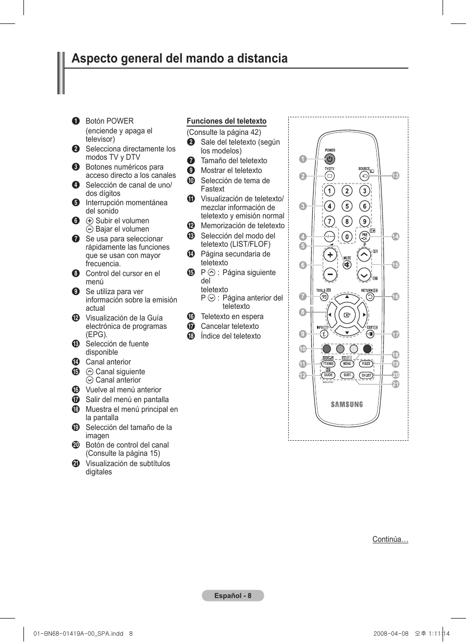 Aspecto general del mando a distancia | Samsung PS42A416C1D User Manual | Page 254 / 394