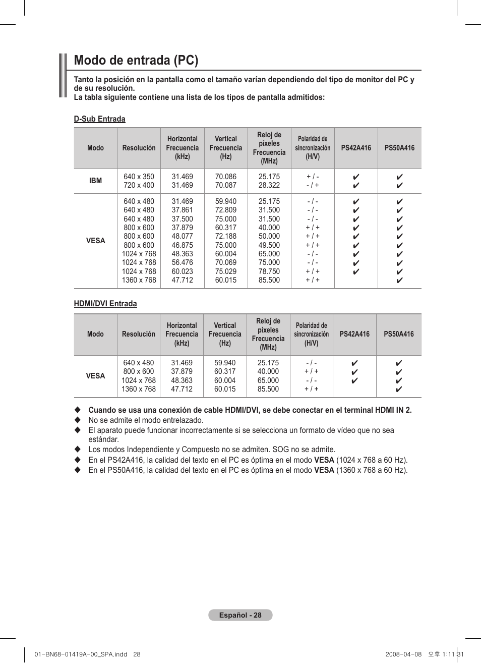 Modo de entrada (pc) | Samsung PS42A416C1D User Manual | Page 274 / 394