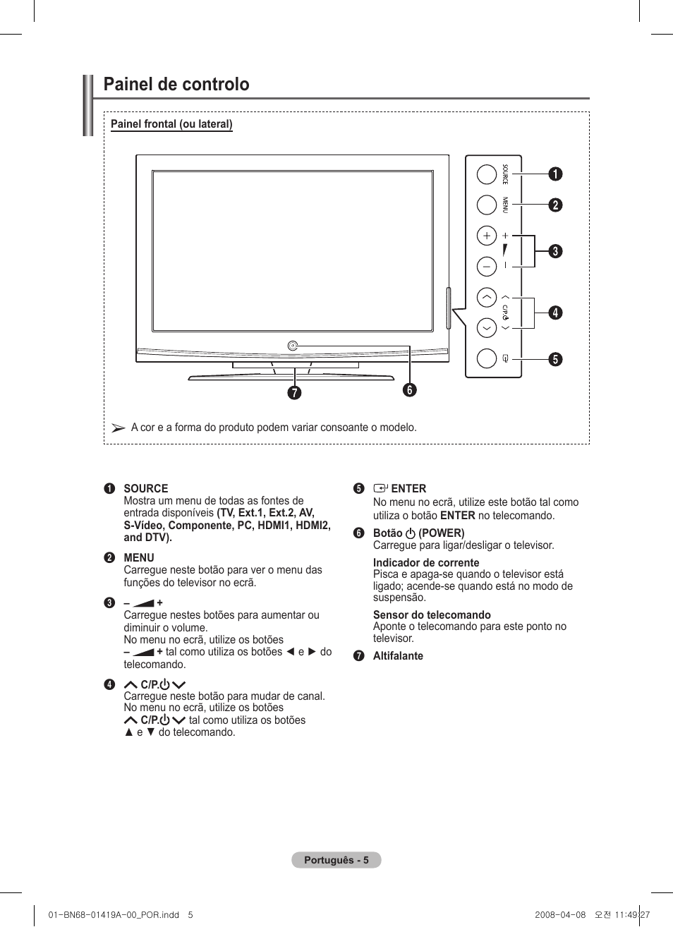 Painel de controlo | Samsung PS42A416C1D User Manual | Page 300 / 394