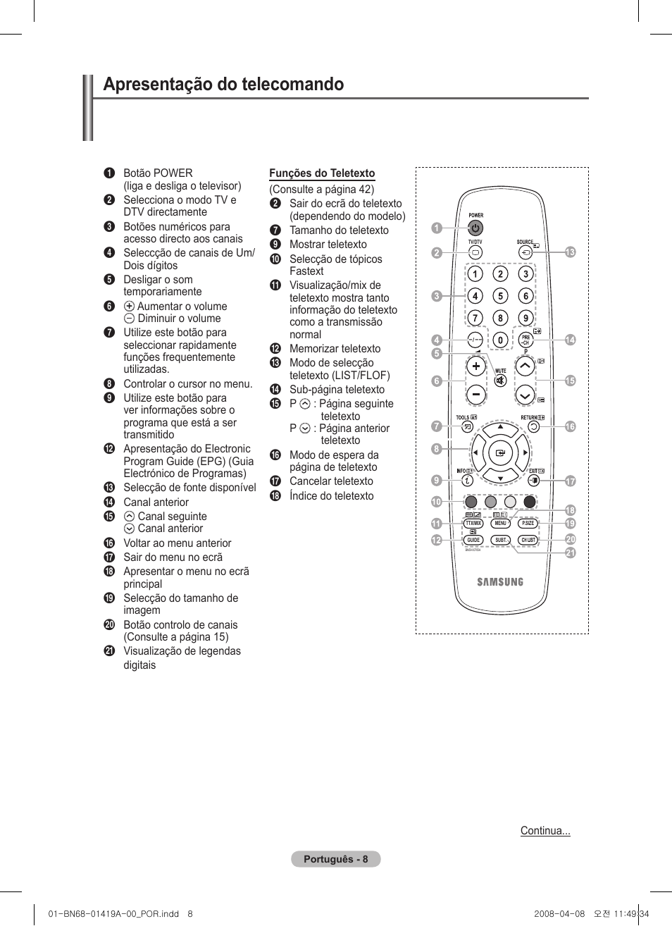 Apresentação do telecomando | Samsung PS42A416C1D User Manual | Page 303 / 394