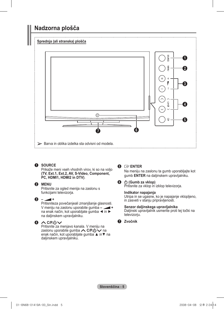 Nadzorna plošča | Samsung PS42A416C1D User Manual | Page 349 / 394