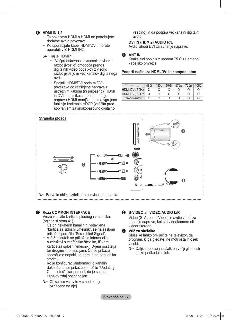 Samsung PS42A416C1D User Manual | Page 351 / 394