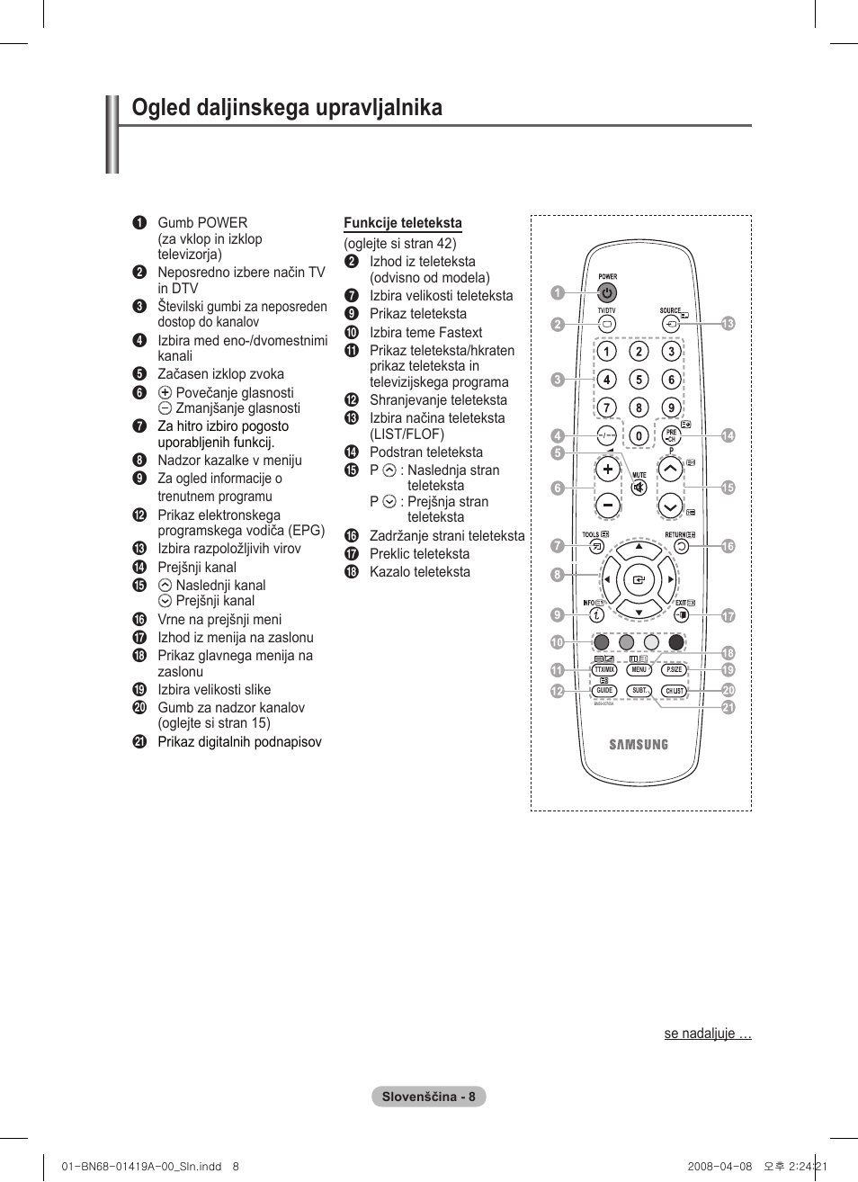 Ogled daljinskega upravljalnika | Samsung PS42A416C1D User Manual | Page 352 / 394
