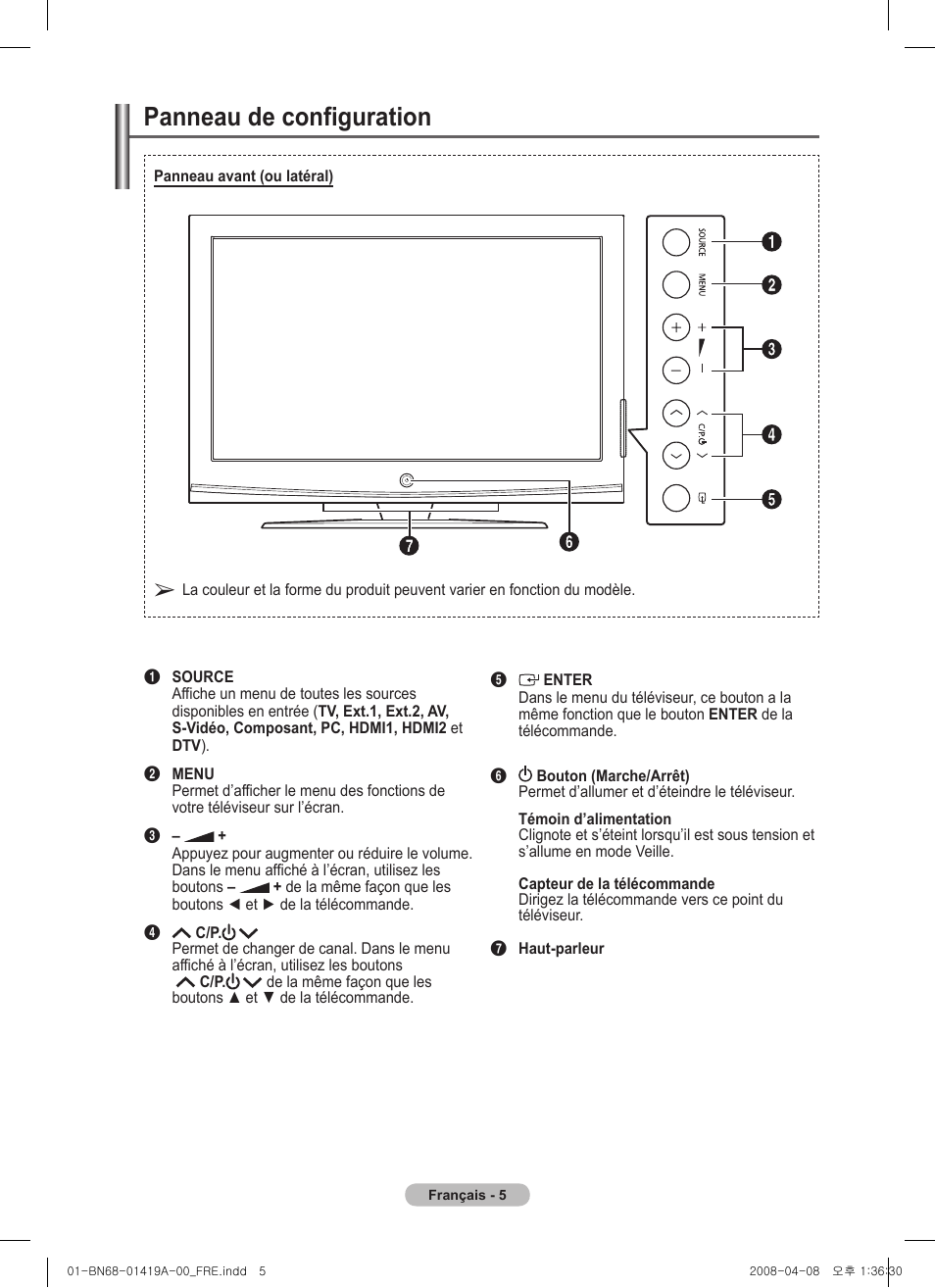 Panneau de configuration | Samsung PS42A416C1D User Manual | Page 55 / 394