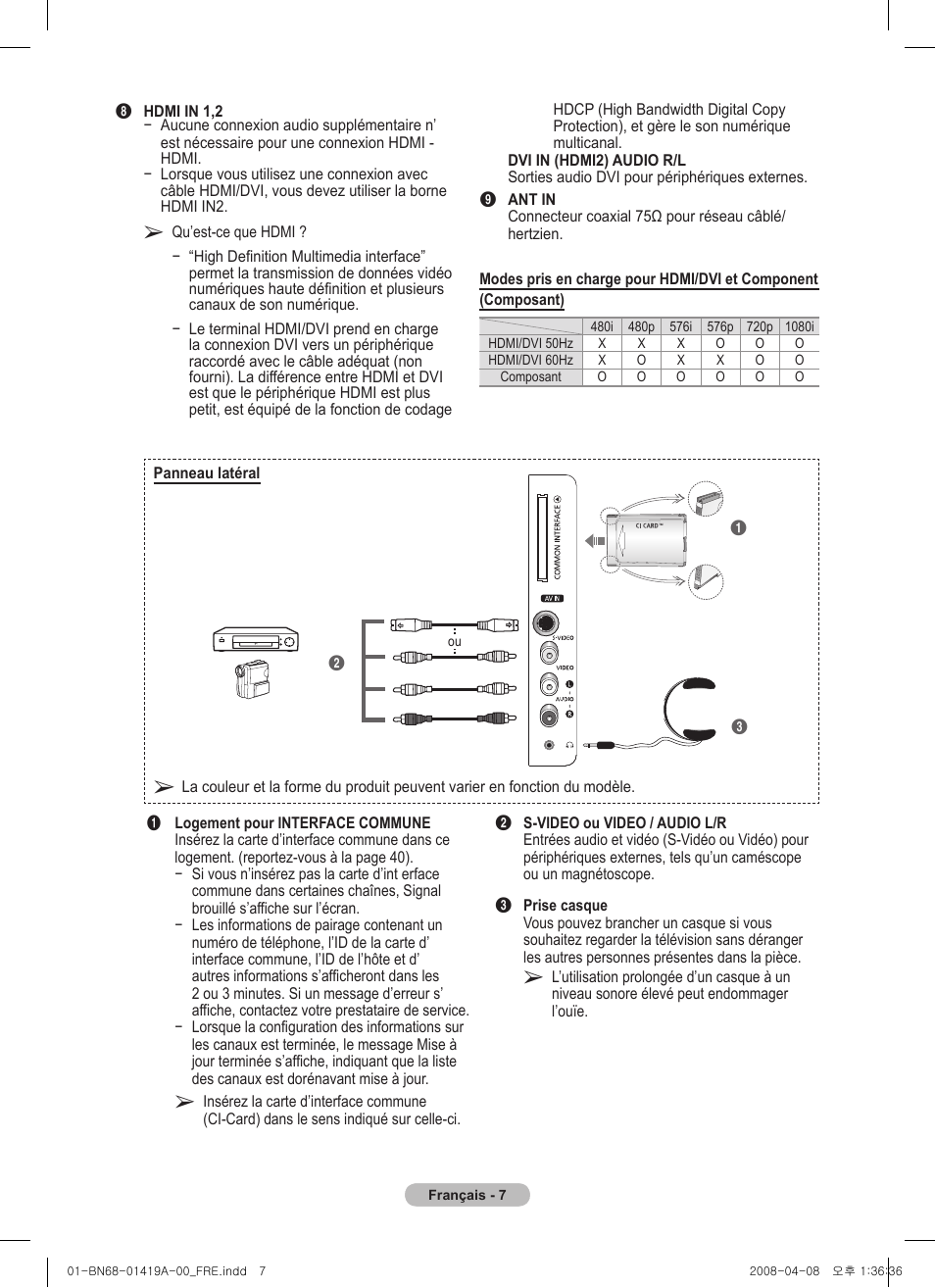 Samsung PS42A416C1D User Manual | Page 57 / 394