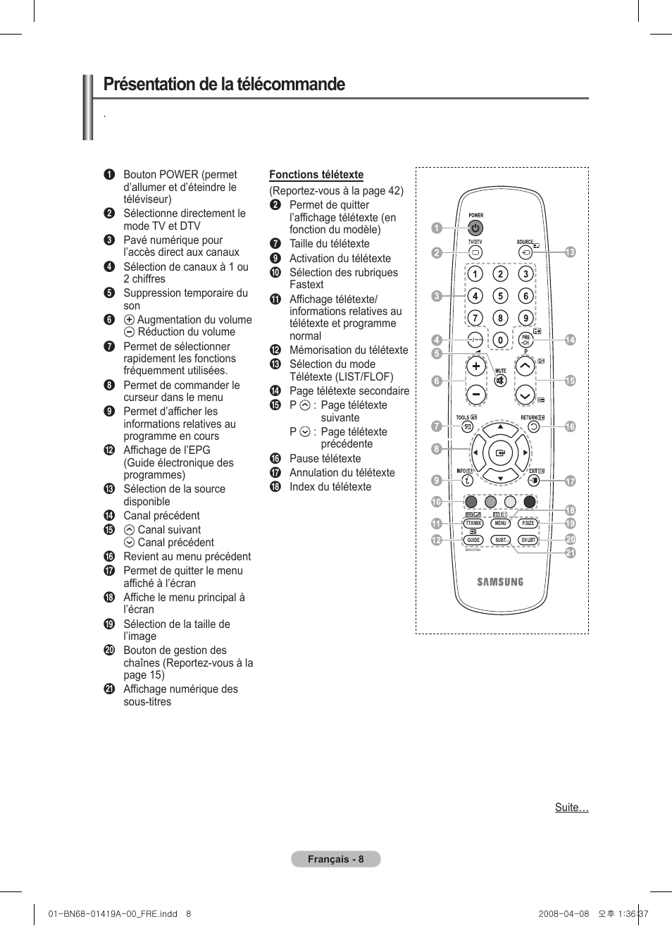 Présentation de la télécommande | Samsung PS42A416C1D User Manual | Page 58 / 394