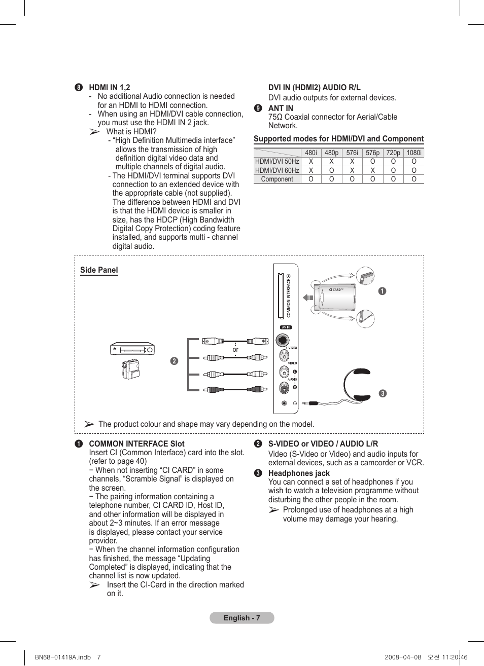 Samsung PS42A416C1D User Manual | Page 7 / 394
