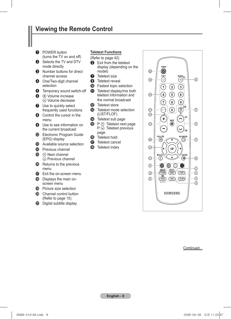 Viewing the remote control | Samsung PS42A416C1D User Manual | Page 8 / 394