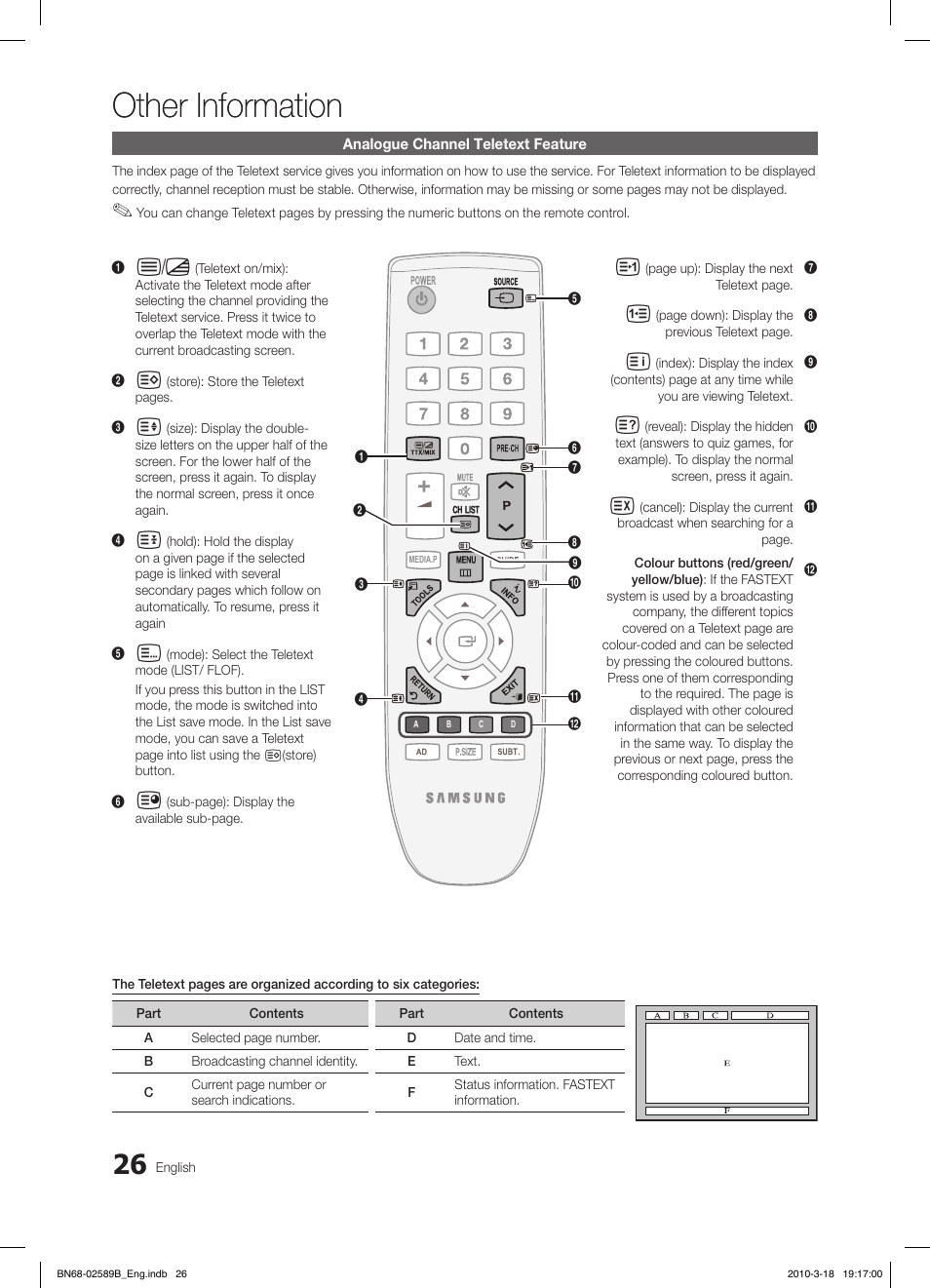 Other information | Samsung LE32C350D1W User Manual | Page 26 / 134