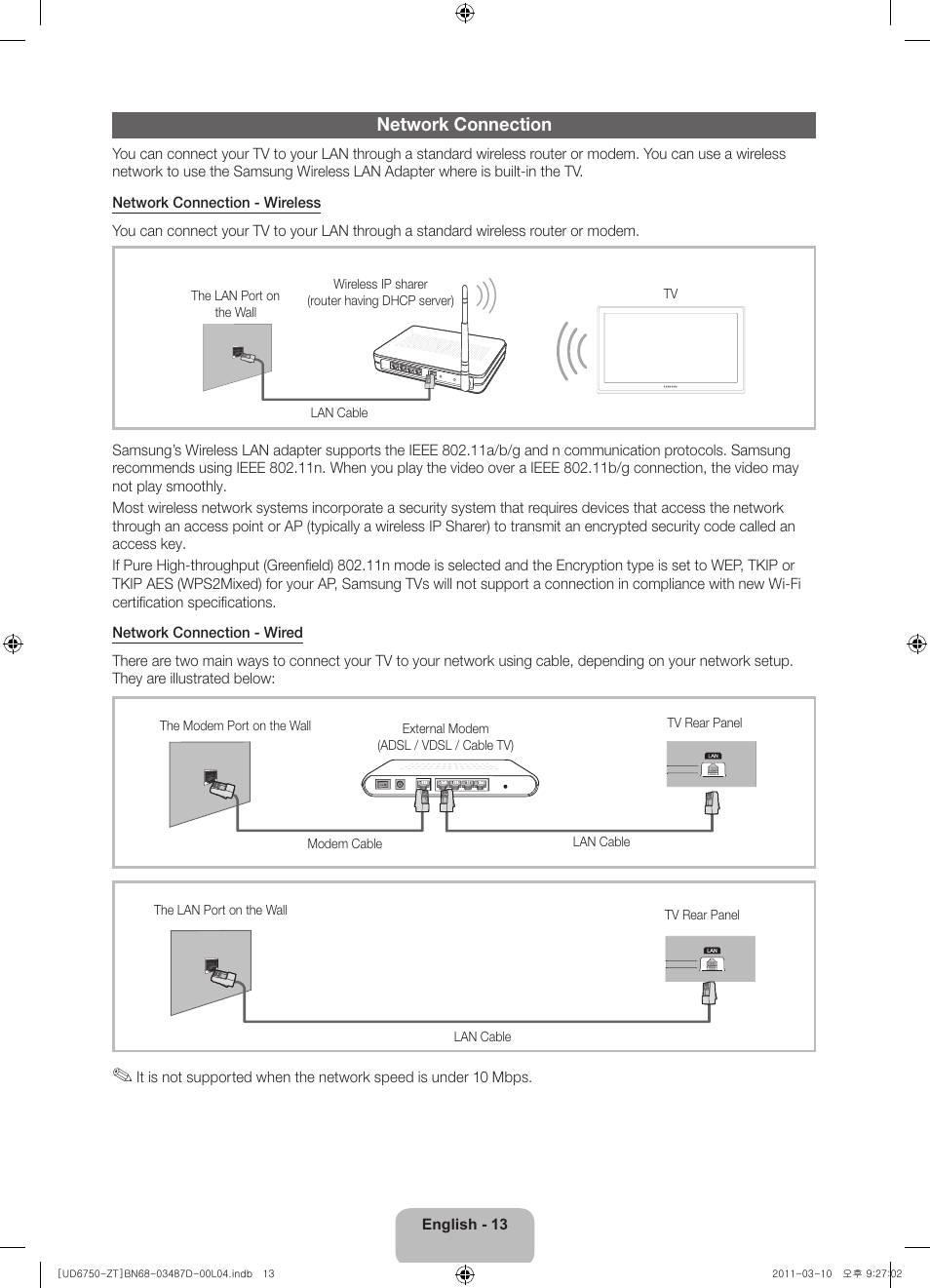 Network connection | Samsung UE55D6750WQ User Manual | Page 13 / 86