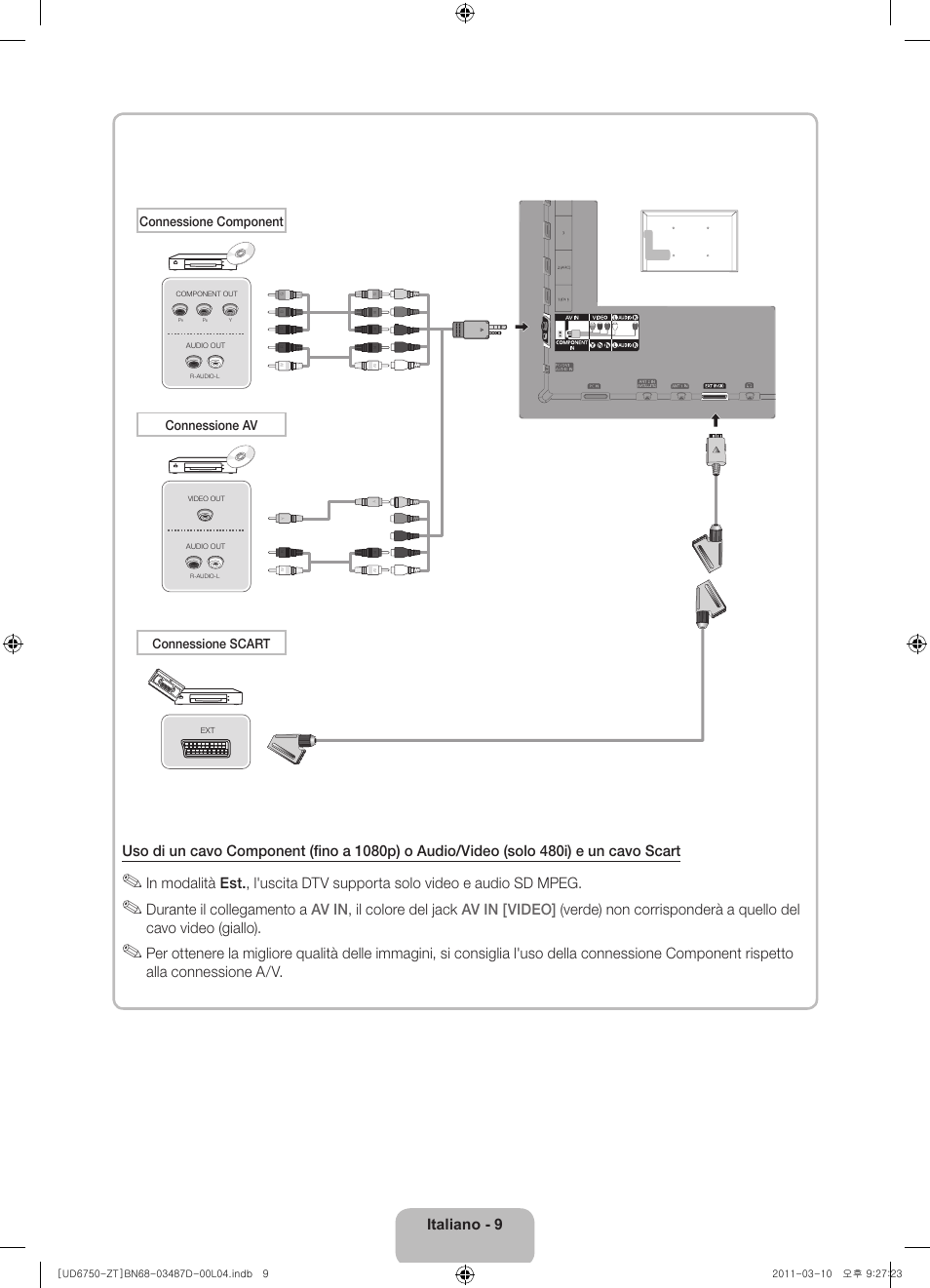 Samsung UE55D6750WQ User Manual | Page 31 / 86