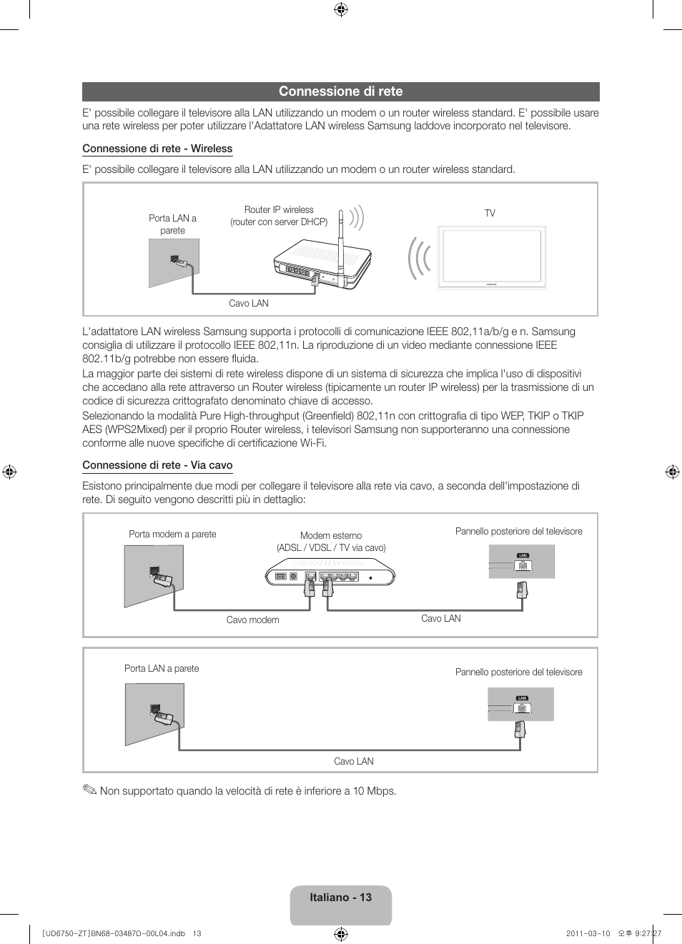 Connessione di rete | Samsung UE55D6750WQ User Manual | Page 35 / 86