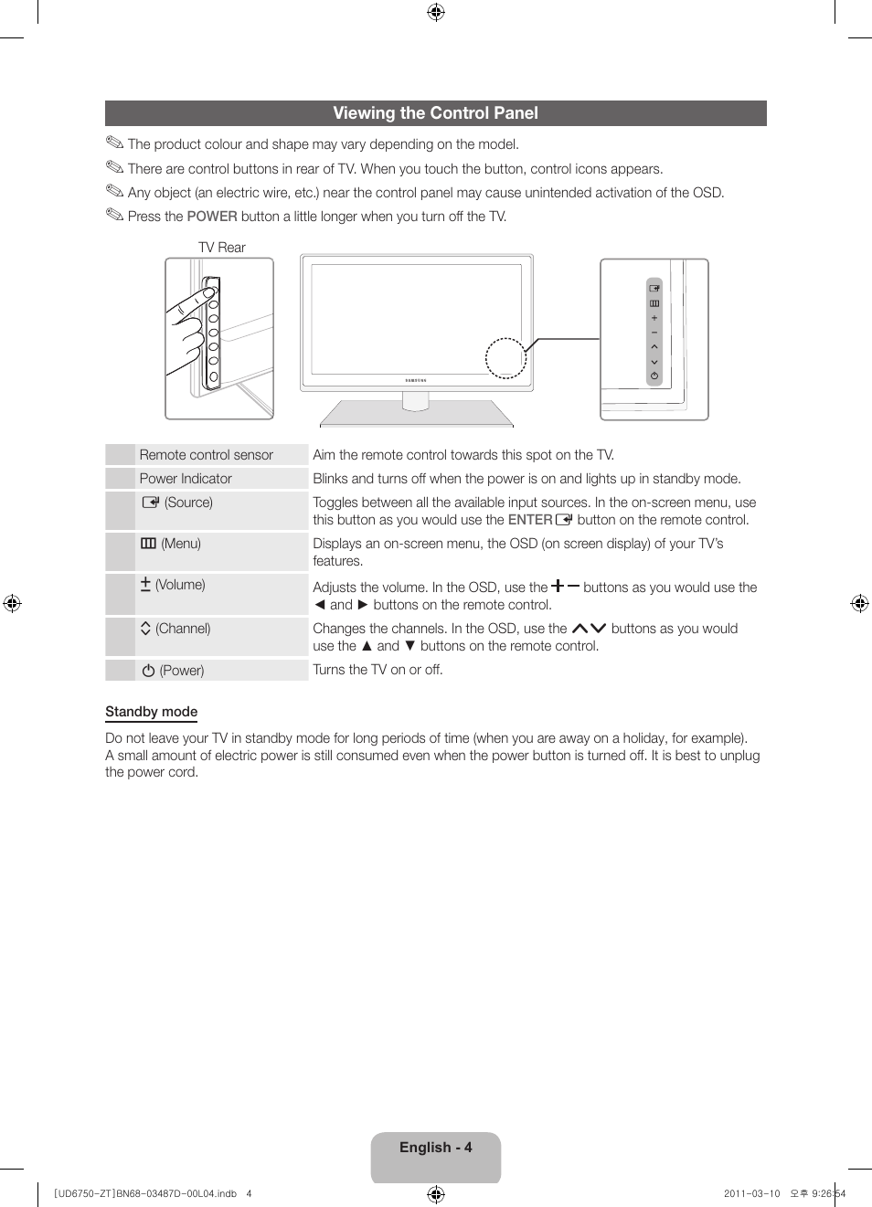 Samsung UE55D6750WQ User Manual | Page 4 / 86