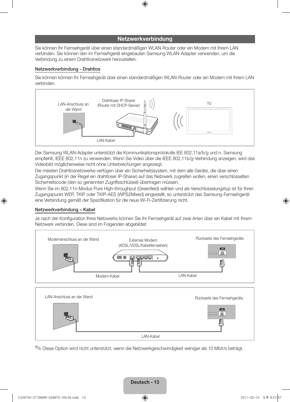 Netzwerkverbindung | Samsung UE55D6750WQ User Manual | Page 57 / 86