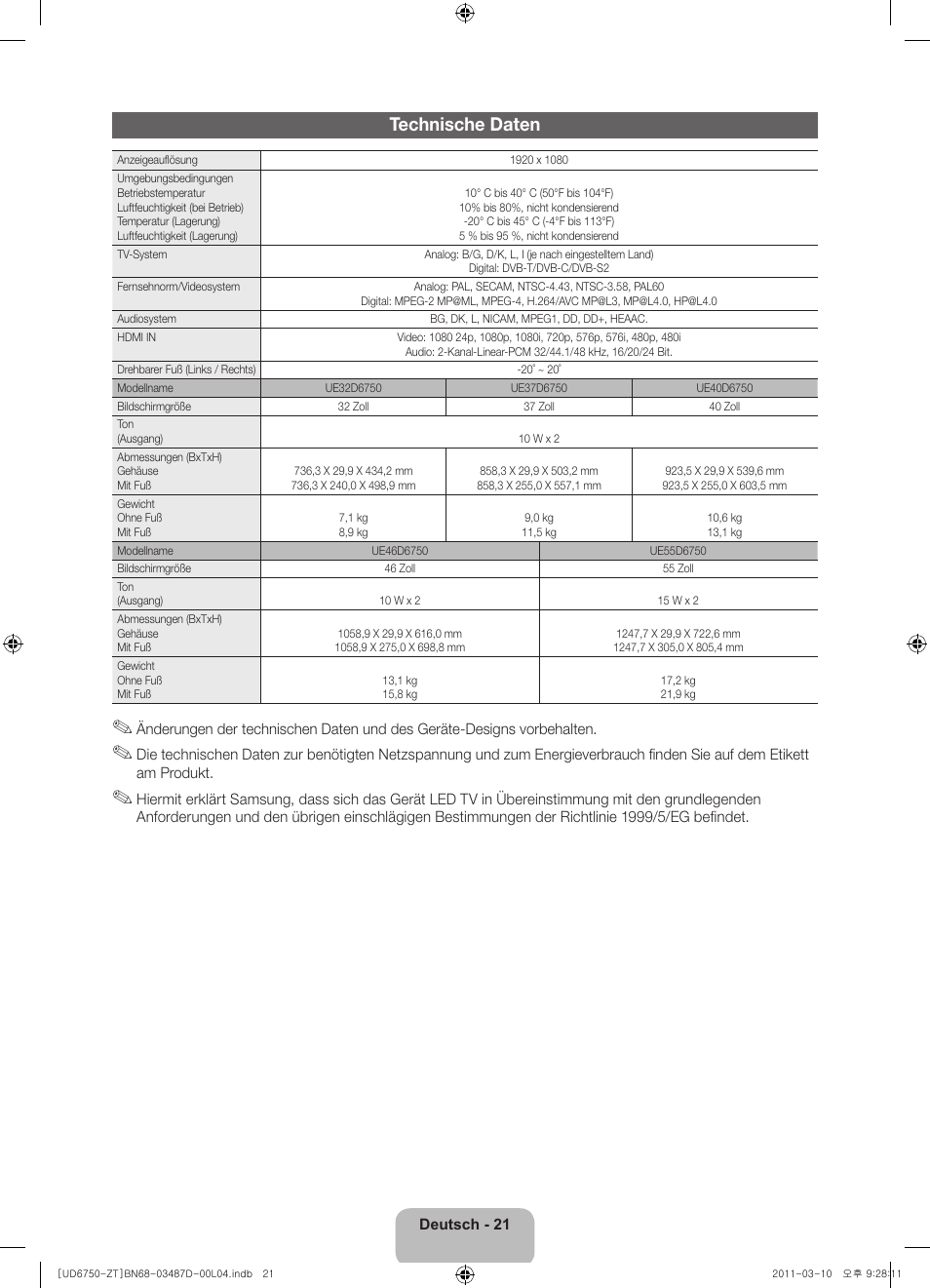 Technische daten | Samsung UE55D6750WQ User Manual | Page 65 / 86