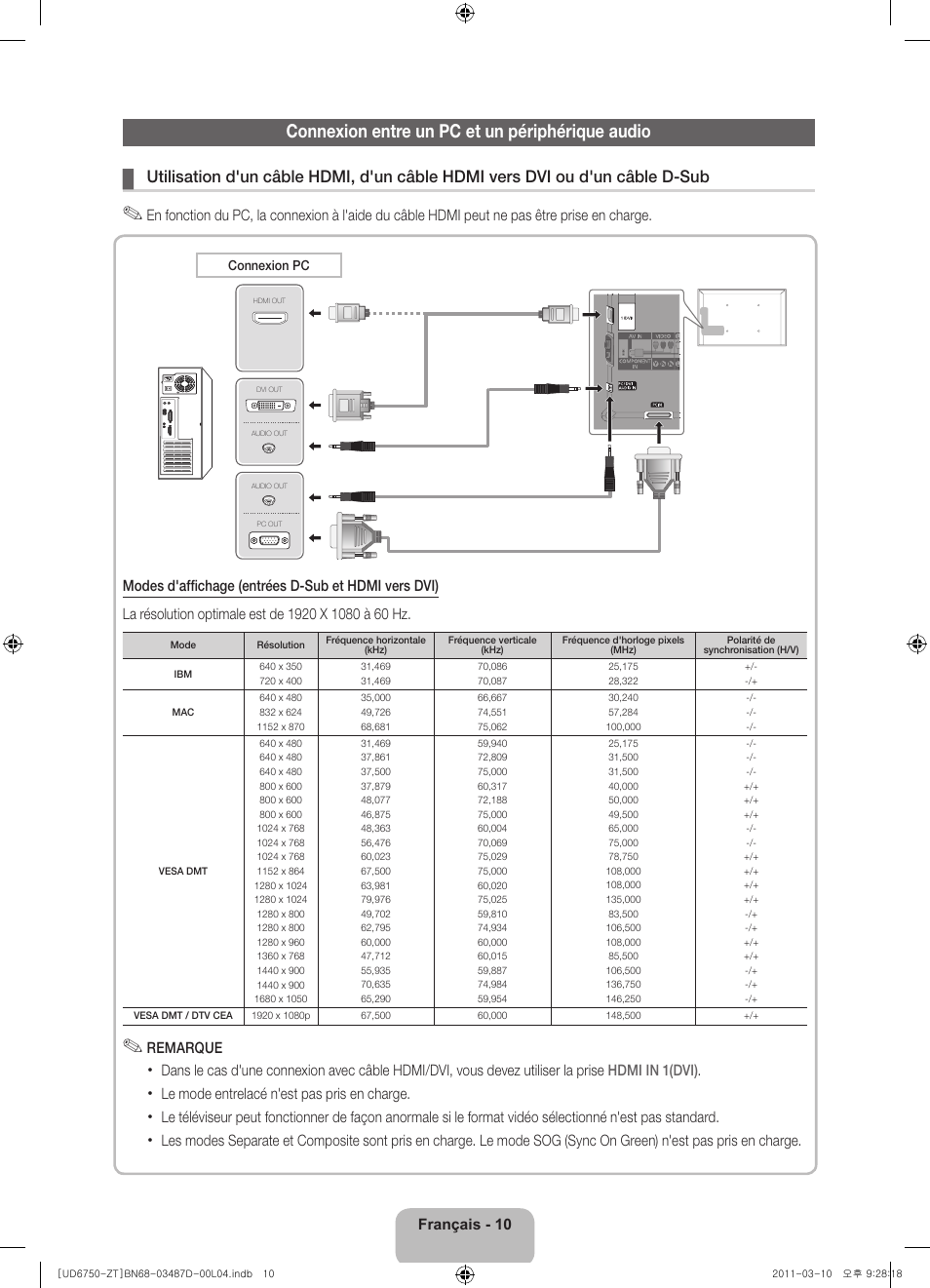 Connexion entre un pc et un périphérique audio | Samsung UE55D6750WQ User Manual | Page 74 / 86
