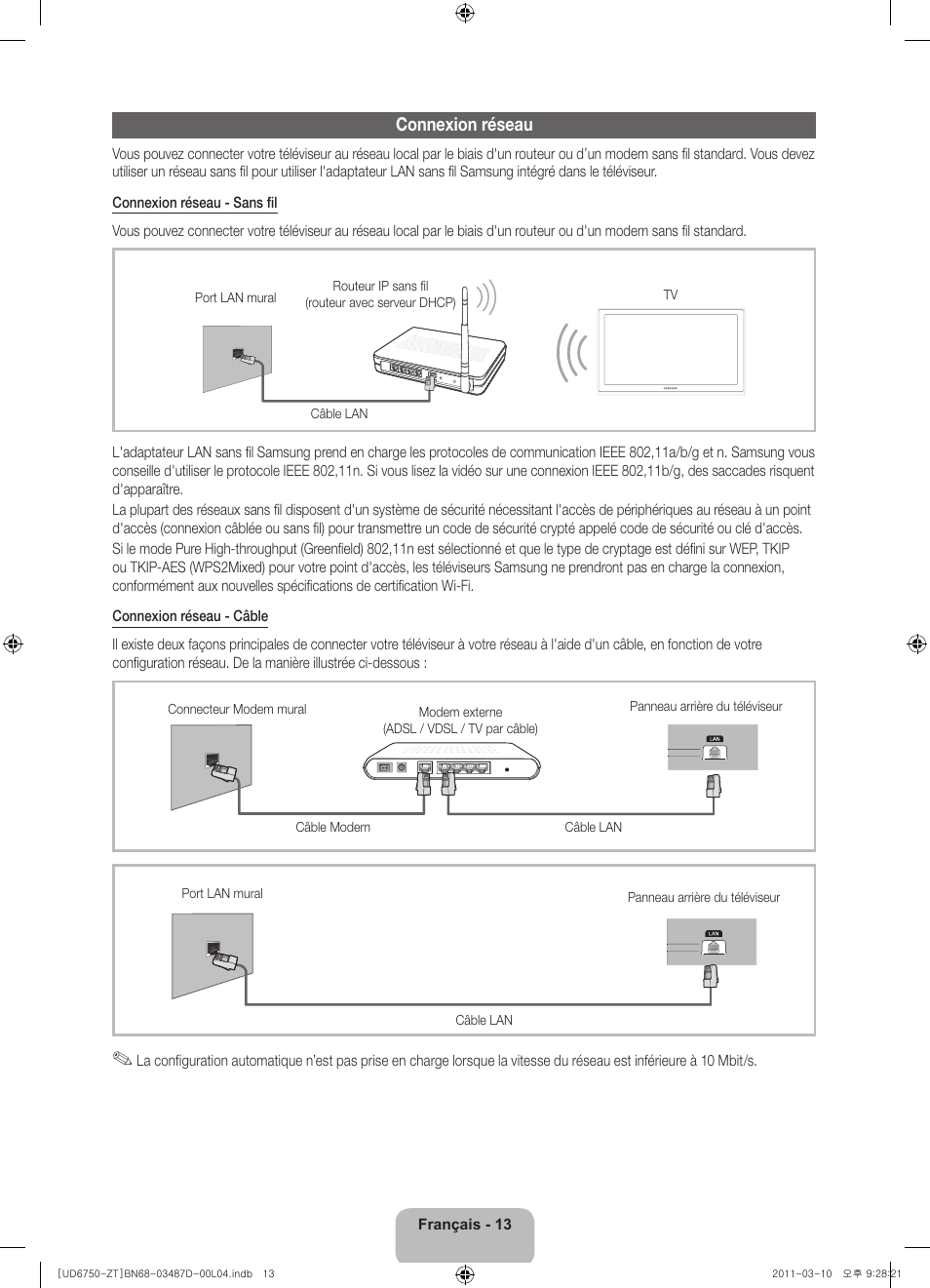 Connexion réseau | Samsung UE55D6750WQ User Manual | Page 77 / 86