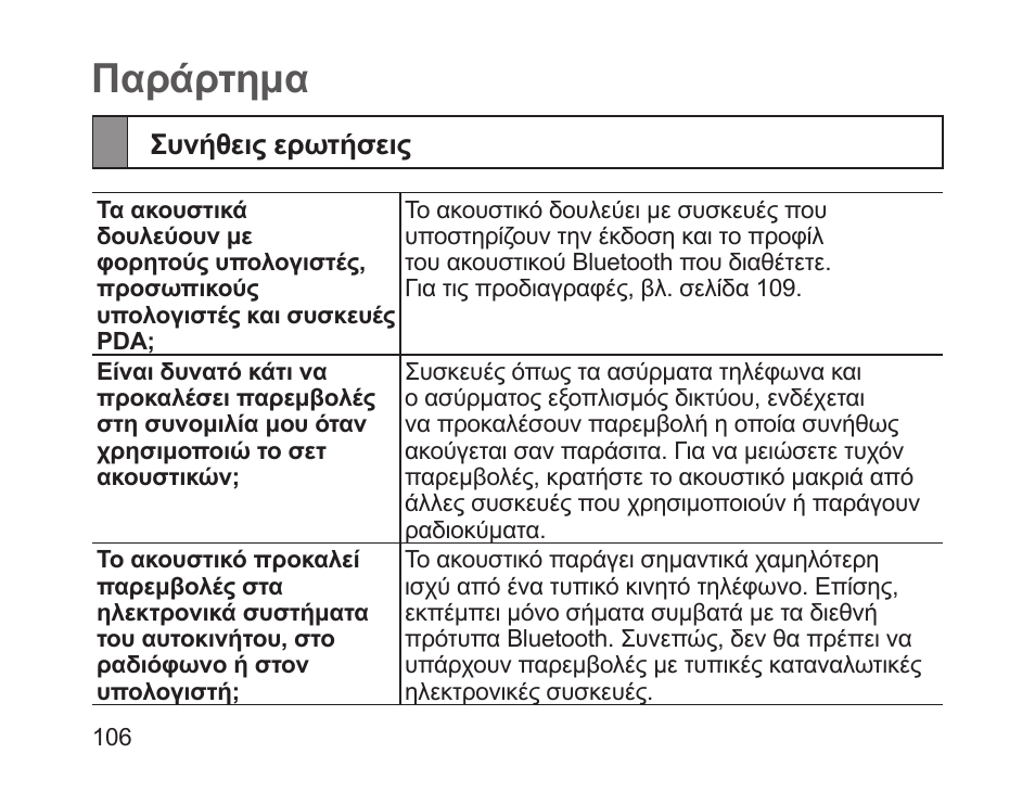 Παράρτημα, Συνήθεις ερωτήσεις | Samsung HM1700 User Manual | Page 108 / 143