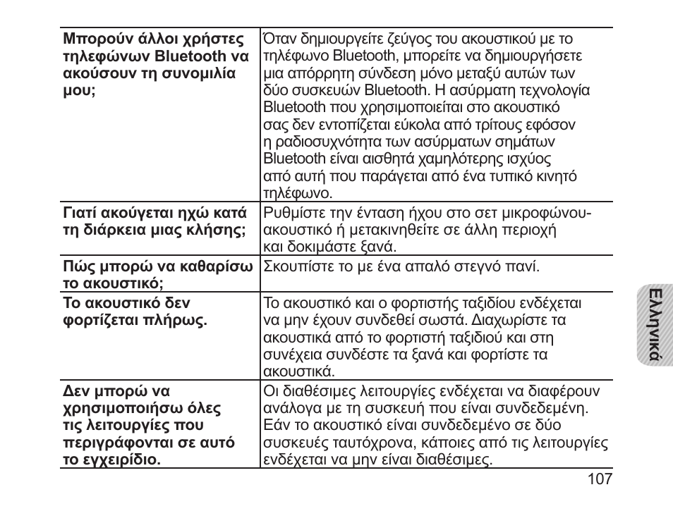 Samsung HM1700 User Manual | Page 109 / 143