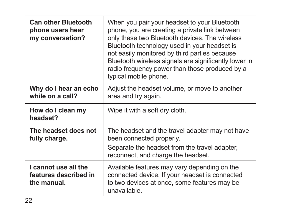 Samsung HM1700 User Manual | Page 24 / 143
