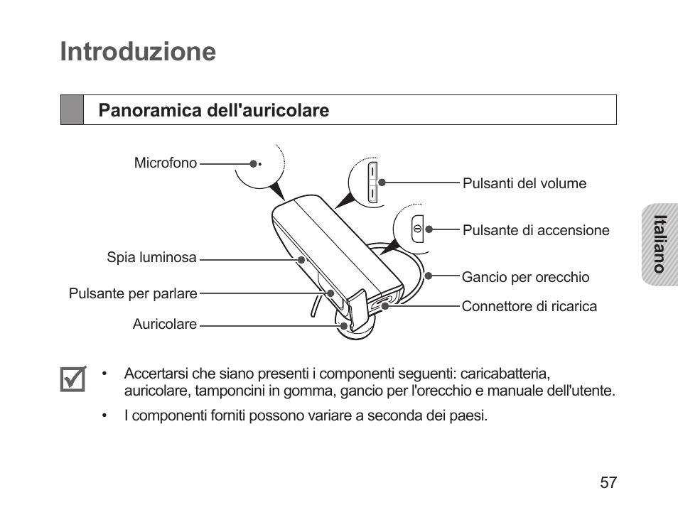 Introduzione, Panoramica dell'auricolare | Samsung HM1700 User Manual | Page 59 / 143