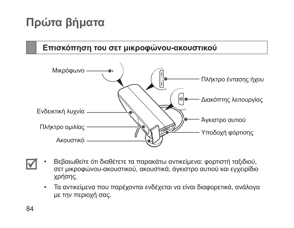 Πρώτα βήματα, Επισκόπηση του σετ μικροφώνου-ακουστικού | Samsung HM1700 User Manual | Page 86 / 143