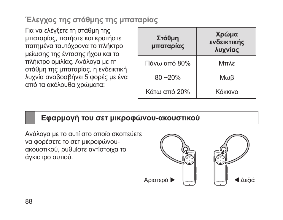 Εφαρμογή του σετ μικροφώνου-ακουστικού | Samsung HM1700 User Manual | Page 90 / 143