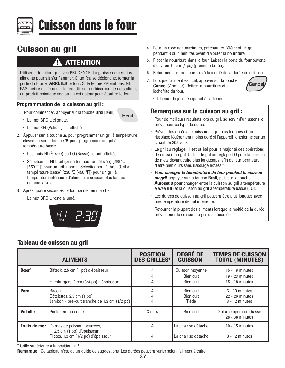 Cuisson dans le four, Cuisson au gril, Remarques sur la cuisson au gril | Tableau de cuisson au gril, Attention | Amana 700 User Manual | Page 38 / 76