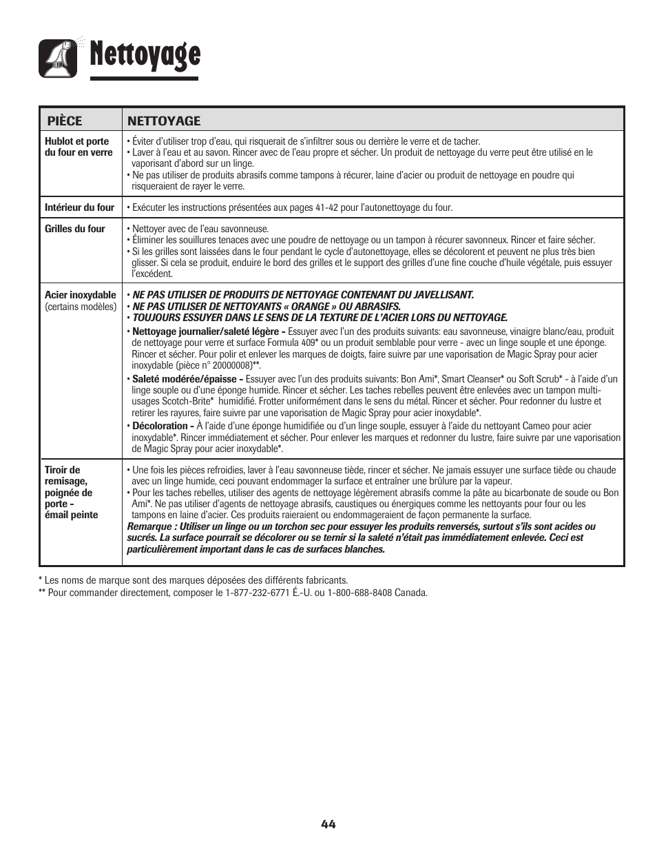 Nettoyage | Amana 700 User Manual | Page 45 / 76