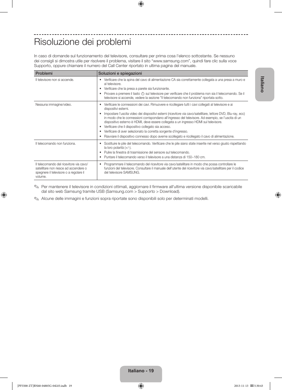 Risoluzione dei problemi | Samsung PS60F5500AY User Manual | Page 43 / 75