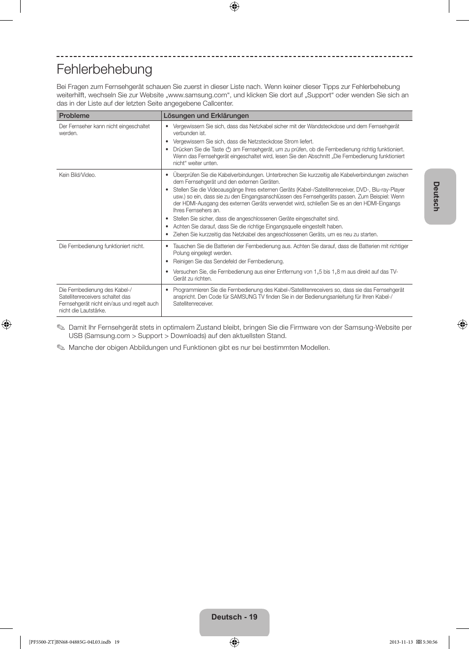 Fehlerbehebung | Samsung PS60F5500AY User Manual | Page 69 / 75