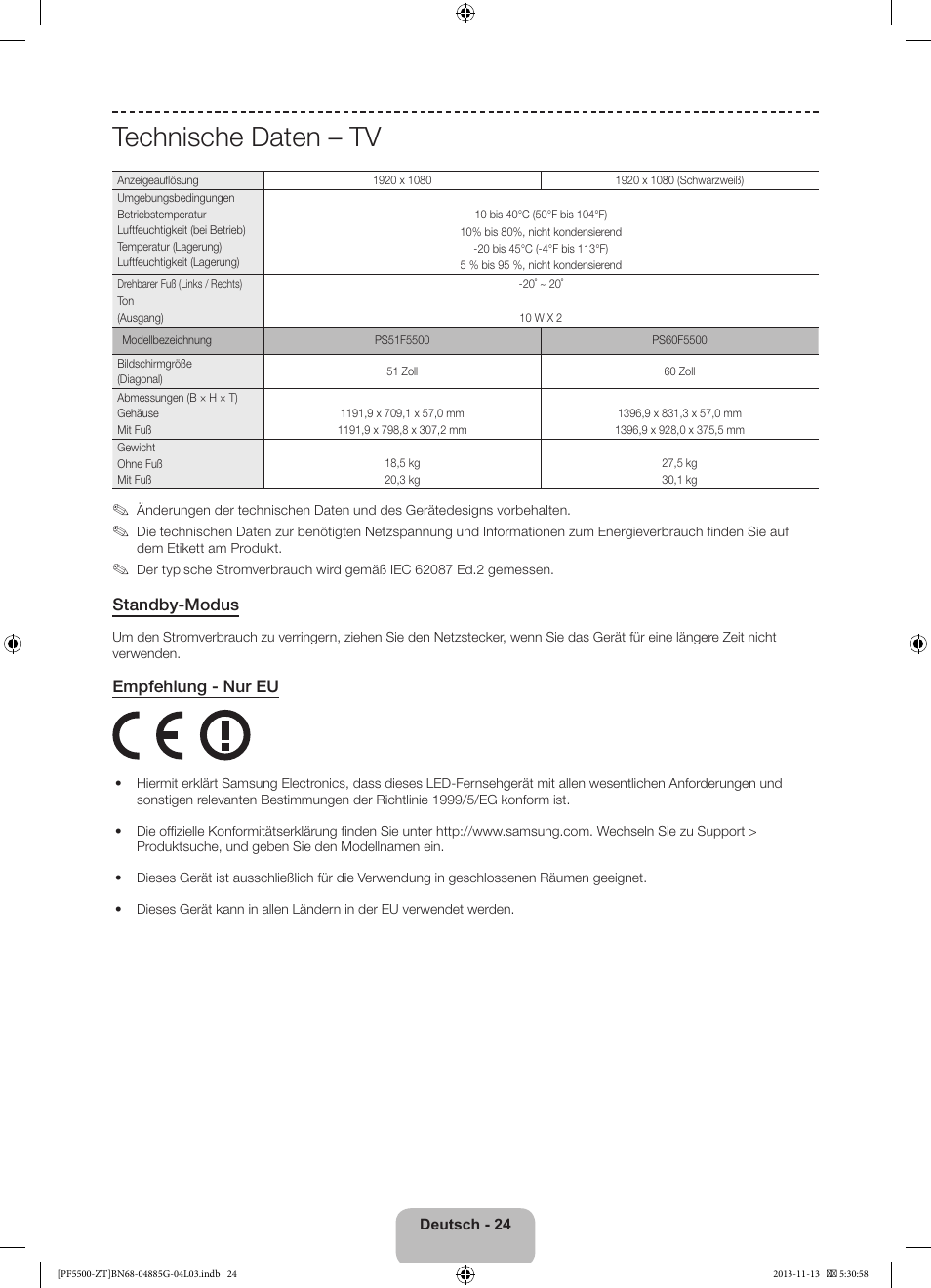 Technische daten – tv, Standby-modus, Empfehlung - nur eu | Samsung PS60F5500AY User Manual | Page 74 / 75
