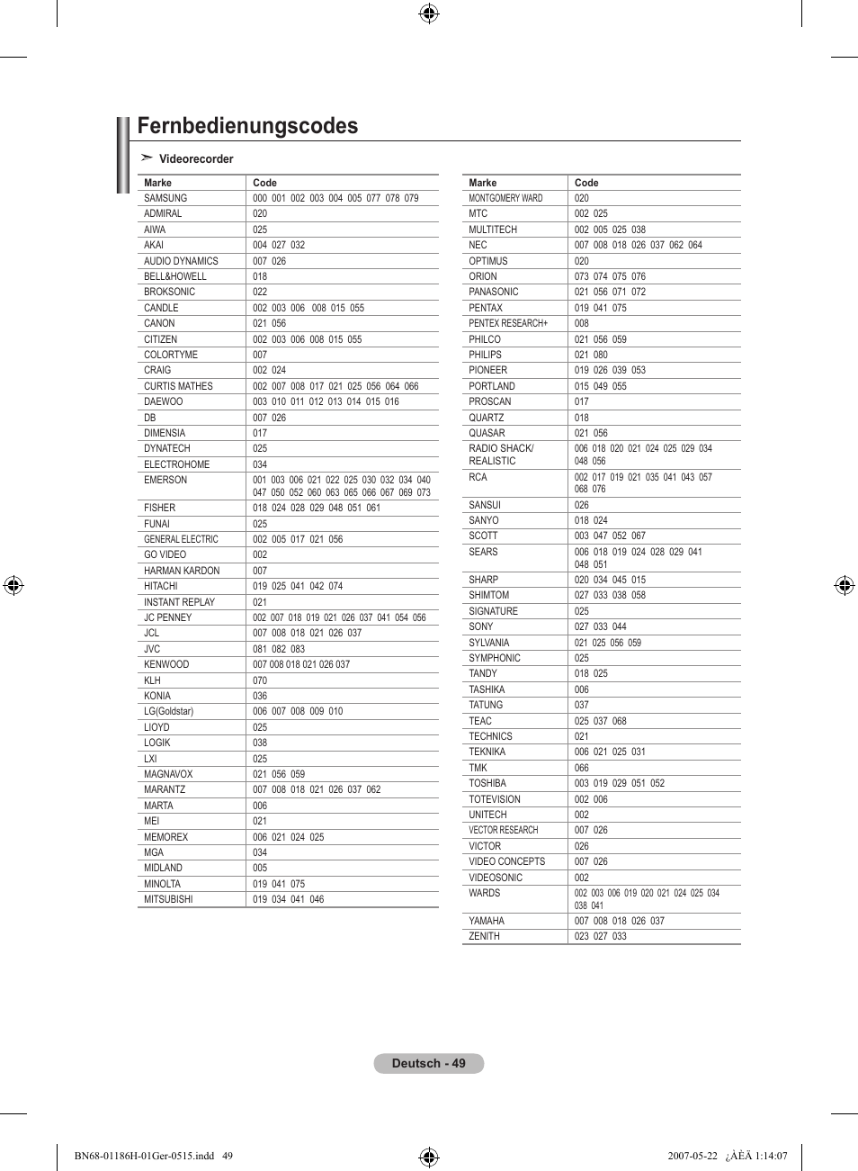 Fernbedienungscodes | Samsung LE32M87BD User Manual | Page 171 / 545