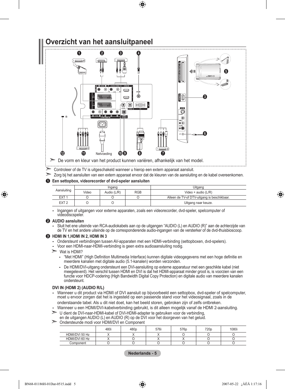 Overzicht van het aansluitpaneel | Samsung LE32M87BD User Manual | Page 187 / 545