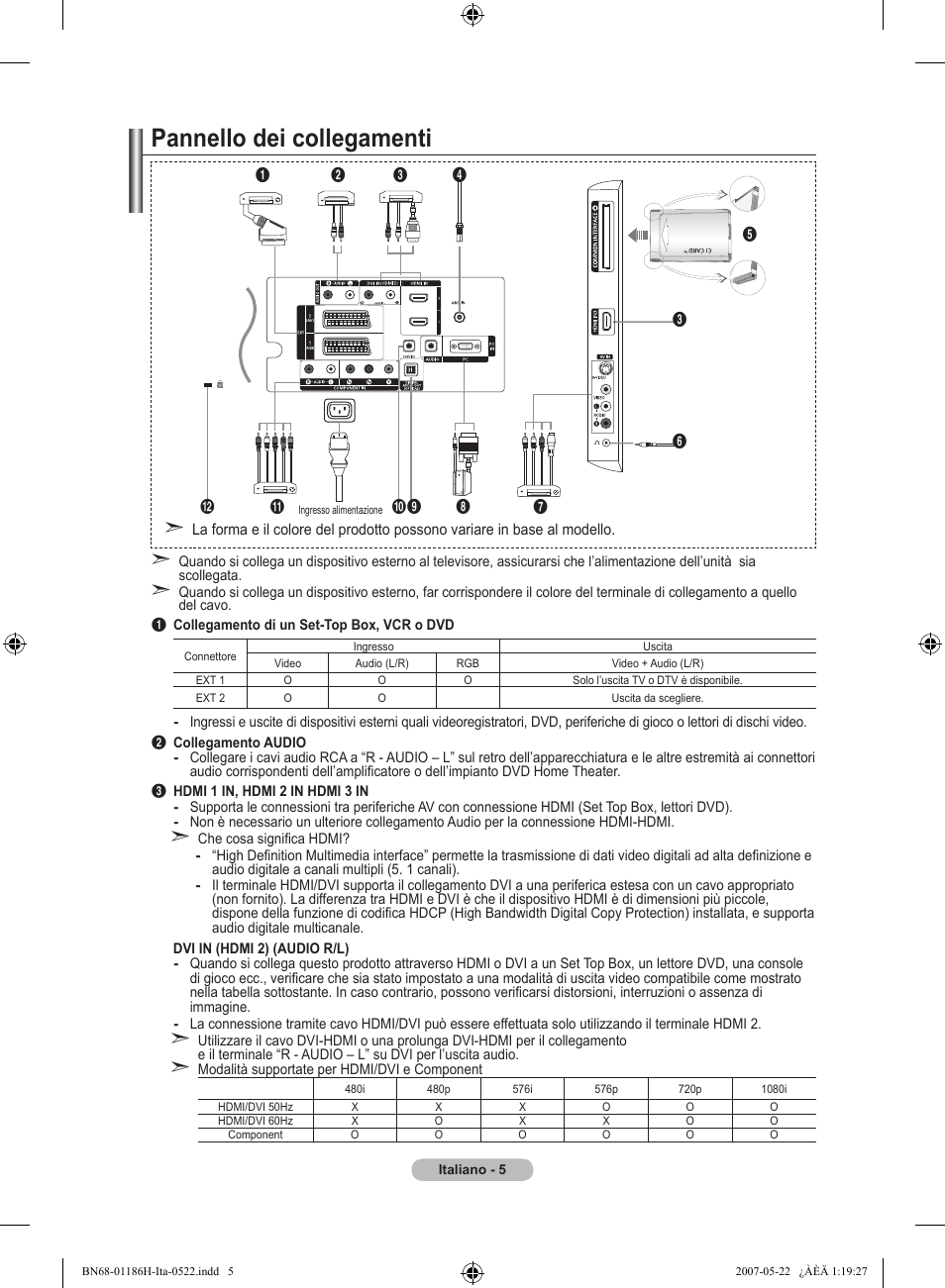 Pannello dei collegamenti | Samsung LE32M87BD User Manual | Page 247 / 545