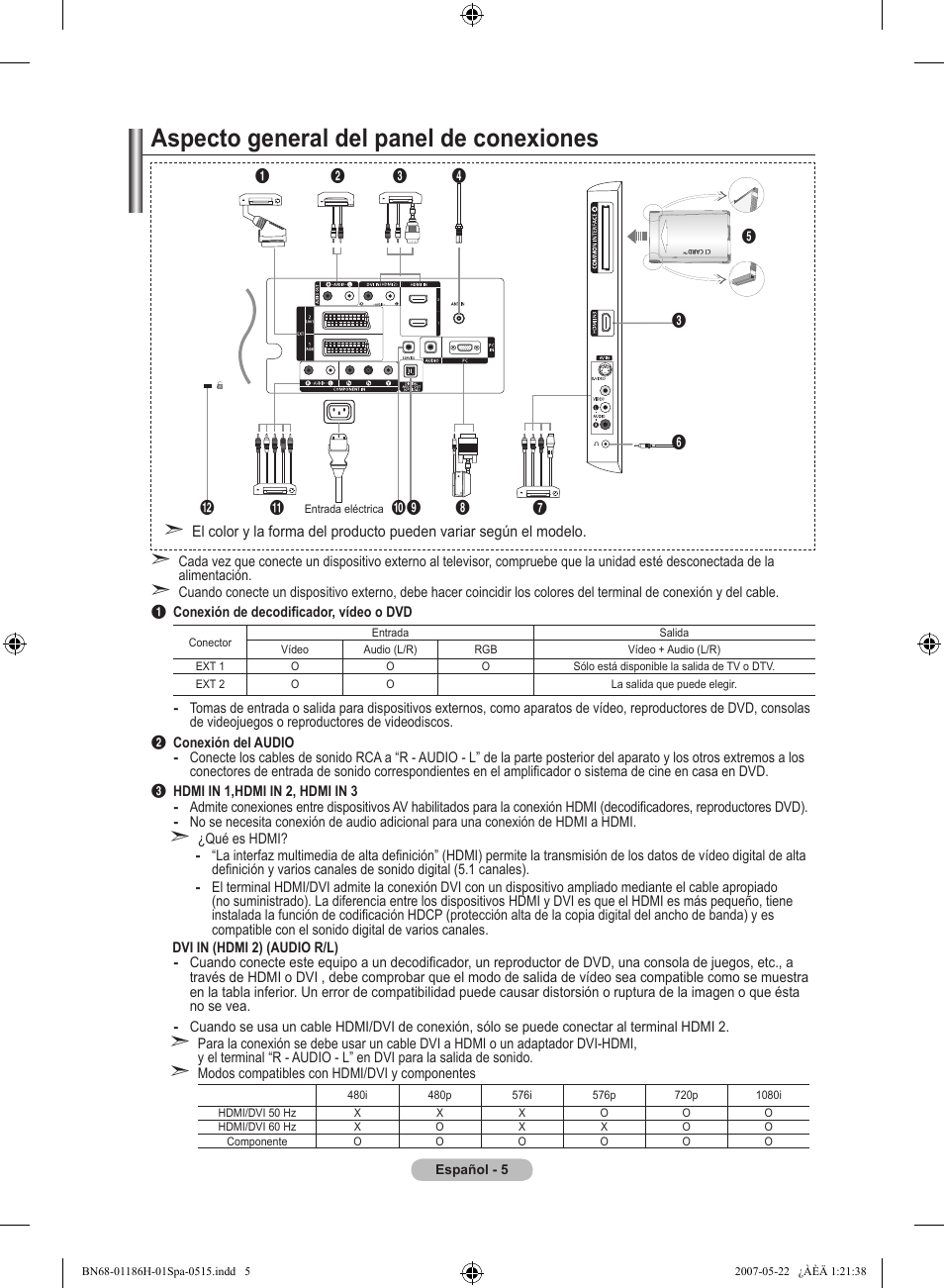 Aspecto general del panel de conexiones | Samsung LE32M87BD User Manual | Page 309 / 545