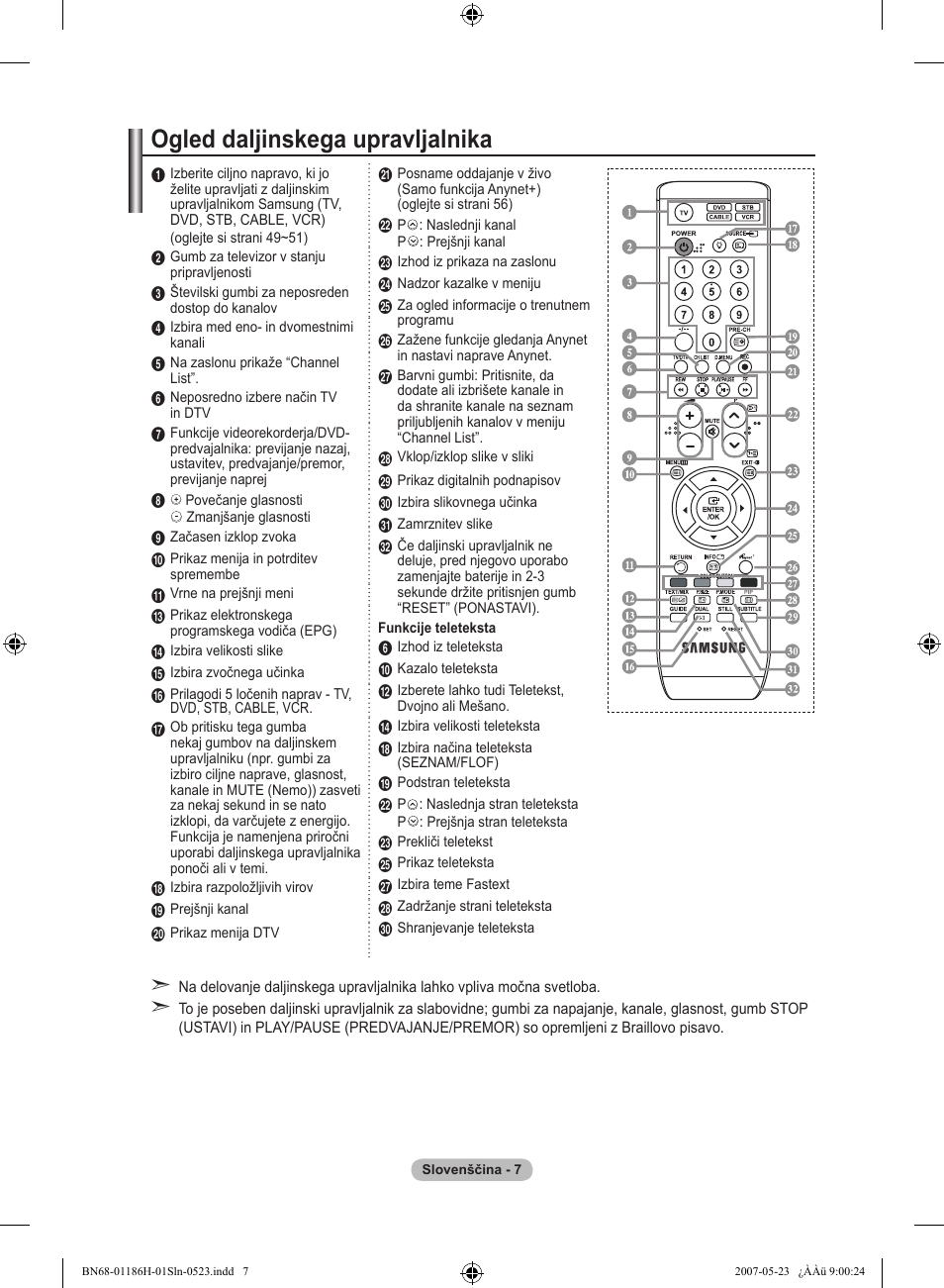 Ogled daljinskega upravljalnika | Samsung LE32M87BD User Manual | Page 491 / 545