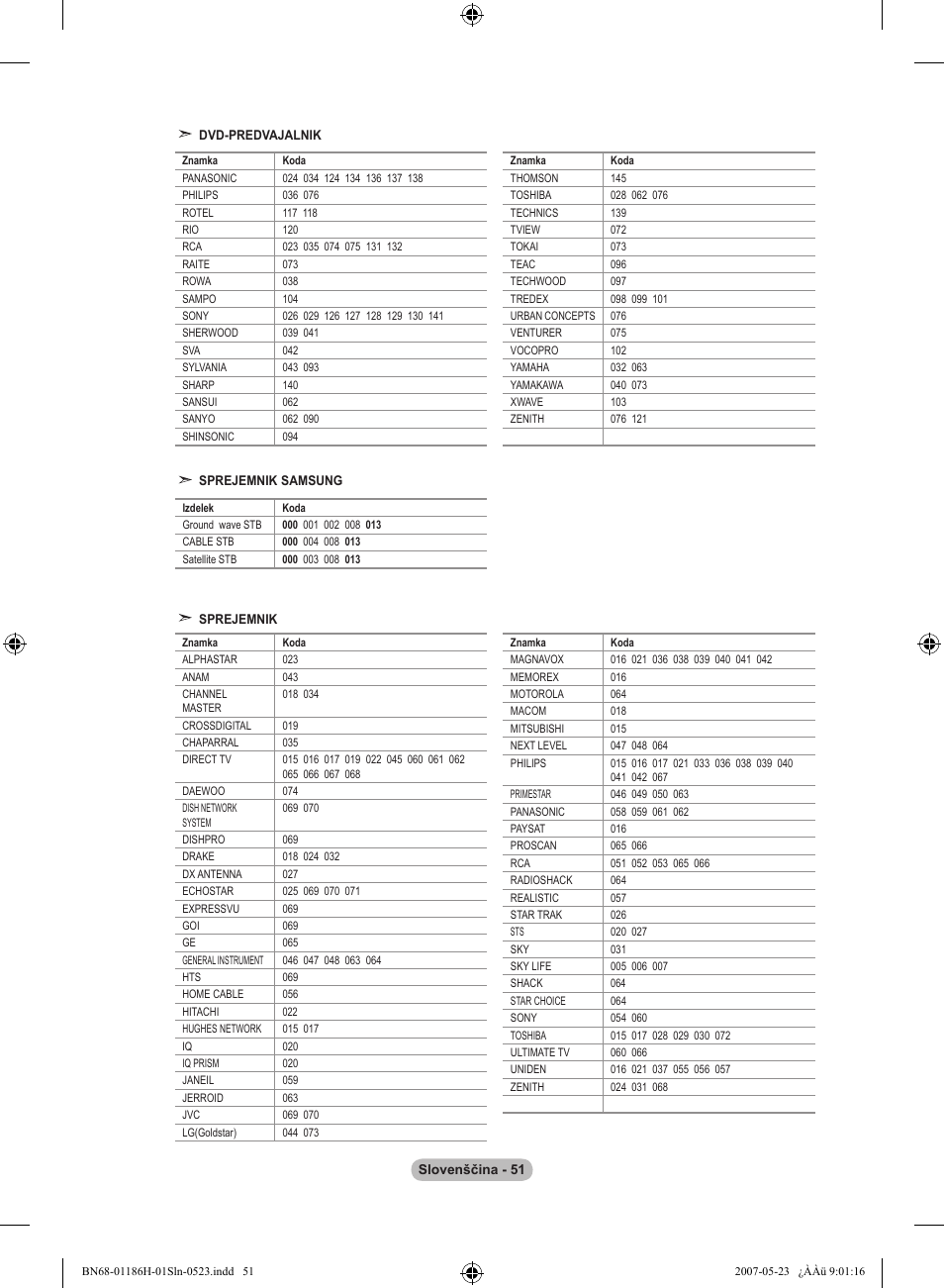 Samsung LE32M87BD User Manual | Page 535 / 545