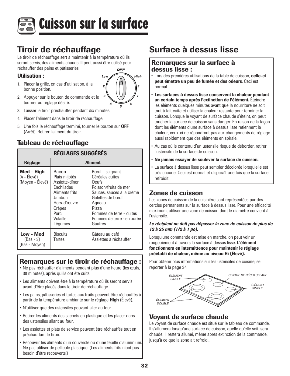 Cuisson sur la surface, Surface à dessus lisse, Tiroir de réchauffage | Remarques sur la surface à dessus lisse, Zones de cuisson, Voyant de surface chaude, Remarques sur le tiroir de réchauffage, Tableau de réchauffage | Amana 800 User Manual | Page 33 / 80