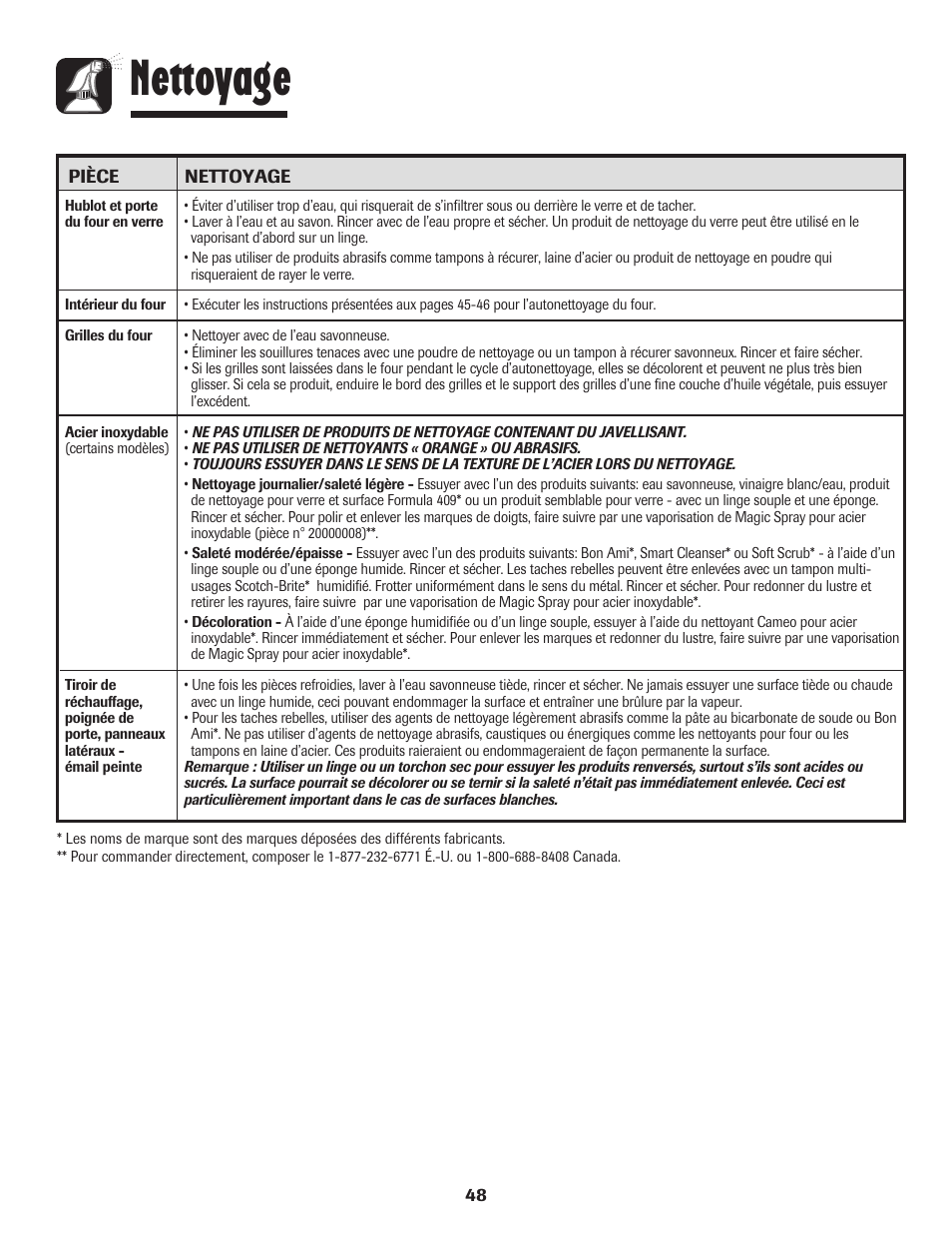 Nettoyage | Amana 800 User Manual | Page 49 / 80