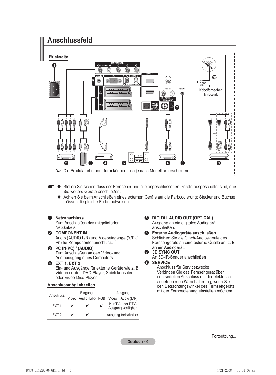 Anschlussfeld | Samsung PS50A476P1D User Manual | Page 117 / 444