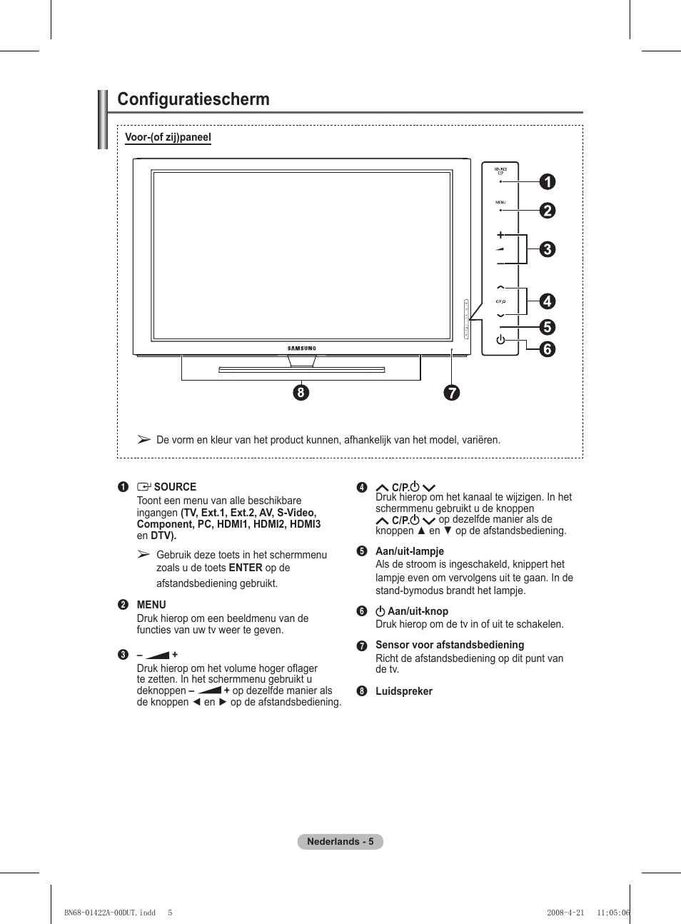 Configuratiescherm | Samsung PS50A476P1D User Manual | Page 171 / 444